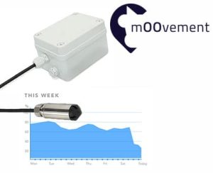 mOOvement Water Monitors