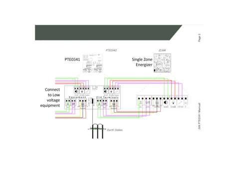 JVA Power and Signal Line Surge Protector suits Z Series - Image 2